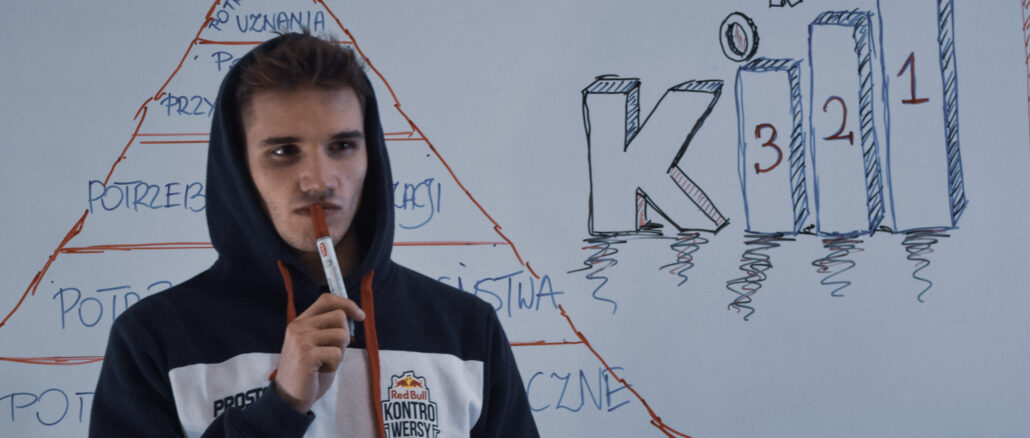 koro wartości bezwzględne